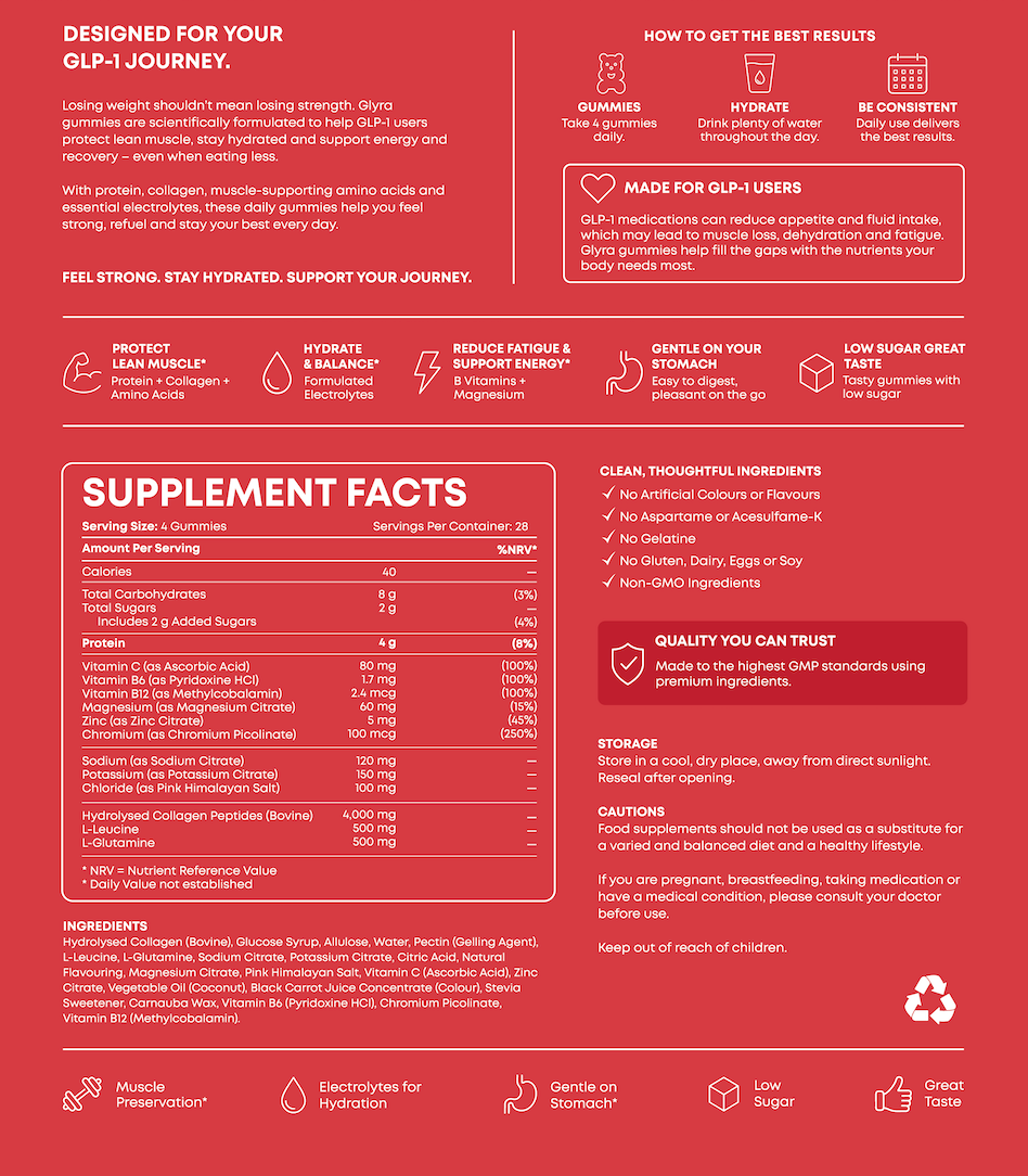 Glyra nutrition label